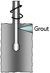  Jet Grouting